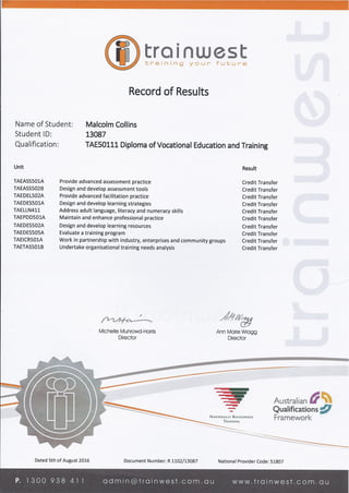 2. TAE50111 Record of Results