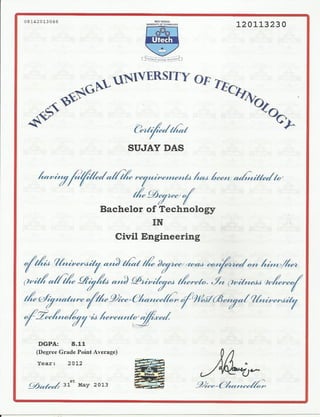 BTECH RESULT