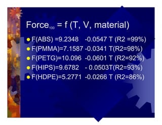Force100 = f (T, V, material)
® F(ABS) =9.2348 -0.0547 T (R2 =99%)
® F(PMMA)=7.1587 -0.0341 T(R2=98%)
® F(PETG)=10.096 -0.0601 T (R2=92%)
® F(HIPS)=9.6782 - 0.0503T(R2=93%)
® F(HDPE)=5.2771 -0.0266 T (R2=86%)
 