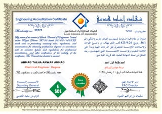 AHMAD TALHA ANWAR AHMAD
Electrical Engineer Degree
This certification is valid until: 11 Ramadan 1438
65978
 