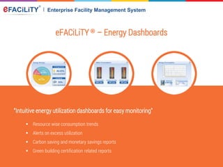 eFACiLiTY® – Energy Dashboards
“Intuitive energy utilization dashboards for easy monitoring"
 Resource wise consumption trends
 Alerts on excess utilization
 Carbon saving and monetary savings reports
 Green building certification related reports
 