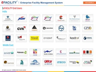 All rights reserved © SIERRA ODC Private Limited
www.efacility.in
eFACiLiTY End Users
India
Middle East
 