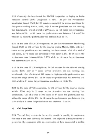 14
2.20 Currently the benchmark for SDCCH congestion or Paging or Radio
Resource control (RRC) Congestion is ≤1%. As per the Performance
Monitoring Report (PMR) for 2G services submitted by service providers for
the quarter ending March, 2016, only 5 service providers are not meeting
this benchmark. Out of a total of 209 cases, in 165 cases the performance
was below 0.5%. In 30 cases the performance was between 0.5 to 0.75%
while in 12 cases the performance was between 0.75 to 1%.
2.21 In the case of SDCCH congestion, as per the Performance Monitoring
Report (PMR) on 3G services for the quarter ending March, 2016, only in 4
cases service providers are not meeting this benchmark. Out of a total of
106 cases, in 70 cases the performance was below 0.5%. In 16 cases the
performance was between 0.5 to 0.75% while in 16 cases the performance
was between 0.75% to 1%.
2.22 In the case of TCH congestion, for 2G services for the quarter ending
March, 2016, only in 7 cases service providers are not meeting this
benchmark. Out of a total of 217 cases, in 163 cases the performance was
within the range of 0 to 1%. In 33 cases the performance was between 1 to
1.5% while in 14 cases the performance was between 1.5 to 2%.
2.23 In the case of TCH congestion, for 3G services for the quarter ending
March, 2016, only in 2 cases service providers are not meeting this
benchmark. Out of a total of 106 cases, in 84 cases the performance was
within the range of 0 to 1%. In 14 cases the performance was between 1 to
1.5% while in 6 cases the performance was between 1.5 to 2%.
(e) Call Drop Rate
2.24 The call drop represents the service provider’s inability to maintain a
call once it has been correctly established. The objective of this parameter is
to provide the consumer with an expectation of how successful a mobile
 