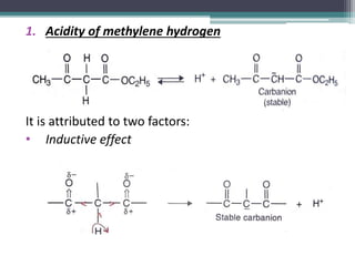 1. Acidity of methylene hydrogen
It is attributed to two factors:
• Inductive effect
 