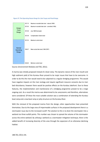 128
188.763, 2013, EIA.
Source: (Environment Waikato and TDC, 2011).
A marina was initially proposed instead of a boat ramp. The dynamic nature of the river mouth and
high sediment yield of the Kuratau River proved to be major issues that have to be overcome. In
order to do this the river would need to be subjected to a regular dredging programme. This would
have negative impacts on the river ecology and require significant resource consents due to river
bed disturbance, however there would be positive effects on the Kuratau lakefront. Due to these
features, the implementation and maintenance of a dredging programme proved to be a large
ongoing cost. As a result the marina was determined to be uneconomic and therefore, alternatives
were considered. Of these the most suitable solution was a combination of extending the Kuratau
boat ramp and a new boat ramp or jetty structure on the Kuratau River.
With the removal of the proposed marina from the design, other opportunities have presented
themselves. Due to the large area of impermeable surfaces in the proposed development there is a
stormwater issue due to the increased runoff. The solution to this is to drain the stormwater into a
wetland via three outfall points. This number was chosen to spread the volume of the stormwater
across the entire wetland. By utilising a wetland as a stormwater mitigation technique, there is the
added benefit of increasing diversity of the area through the expansion of an otherwise declining
habitat.
Figure 37: The Operating Datum Range for Lake Taupo and Flood Range
 