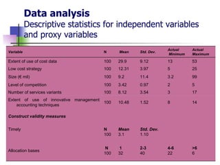 Data analysis Descriptive statistics for independent variables and proxy variables >6 6 4-6 22 2-3 40 1 32 N 100 Allocation bases Std. Dev. 1.10 Mean 3.1 N   100 Timely Construct validity measures 14 8 1.52 10.48 100 Extent of use of innovative management accounting techniques 17 3 3.54 8.12 100 Number of services variants  5 2 0.97 3.42 100 Level of competition 99 3.2 11.4 9.2 100 Size (€ mil) 25 5 3.97 12.31 100 Low cost strategy 53 13 9.12 29.9 100 Extent of use of cost data Actual  Maximum Actual Minimum Std. Dev. Mean N Variable 