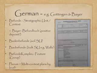 German - e.g. Gottingen & Bayer
Befunde - Stratigraphic Unit /
Context
1. Bayer -Befundbuch (positive
deposit?)
Bodenbefunde (soil SU)
Baubefunde (built SU e.g. Walls)
BefundeKomplex - Feature
(Group)
Planum = Multi-context plans by
level?
 