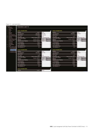 ABB | Load management with Ekip Power Controller for SACE Emax 2 15
Figure 14 - Load parameters
 