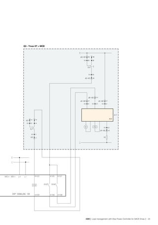 ABB | Load management with Ekip Power Controller for SACE Emax 2 23
Q3 - Tmax XT + MOE
 