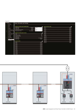 ABB | Load management with Ekip Power Controller for SACE Emax 2 29
110-240 Vac 110-240 Vac
110-240 Vac
No priority loads No priority loads Priority loadsPriority loads
Tmax XT Tmax XT
EkipLink
EkipSupply
Emax 2 Emax 2
Emax 2
TM TM
EkipLink
EkipSupply
EkipLink
EkipSupply
Ekip
M
Ekip
M
Ekip
Ekip Com
YO
YC
Ekip Com
YO
YC
Figure 23
 