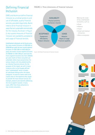 6 | Within Reach: How banks in emerging economies can grow profitably by being more inclusive
Source: G20 Global Partnership for Financial Inclusion
Defining Financial
Inclusion
CARE and Accenture define financial
inclusion as universal access to and
use of affordable, quality financial
services, provided responsibly. Banks
need to drive financial inclusion in
ways that are sustainable commercially
for the industry. As shown in Figure
2, key success measures of financial
inclusion are availability, acceptance
and usage of financial services.
Underbanked individuals can be found across
the mass market (incomes of US$3,000 to
US$8,400 per year), the low-income segment
(incomes of US$1,000 to US$3,000 per
year), the lowest-income segment (incomes
of US$500 to US$1,000 per year) and the
micro segment (incomes less than US$500
per year). Some of these consumers are
unbanked; others have accounts but, for
various reasons, still rely predominantly
on informal financial services. For the
purposes of this report, we will in many
instances refer to the broadly defined
term “underbanked” which includes
all individuals falling within the above
categories. In practice, banks need to be
crystal clear on the segments they target
to provide the most relevant service; for
example, products and channels addressing
the micro segment would, in many
cases, differ from those attractive to
low-income consumers.
FIGURE 2. Three dimensions of financial inclusion
AVAILABILITY
Physical proximity
Distribution channels
ACCEPTANCE
Engagement
Affordability
Product relevance
USAGE
Adoption
Degree of usage
Financial capability
Meeting the needs
of key underbanked
consumers, such as:
• Rural
• Women
• Youth
• Small and medium
enterprises
• Micro-enterprises
 