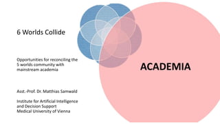 6 Worlds Collide
ACADEMIA
Opportunities for reconciling the
5 worlds community with
mainstream academia
Asst.-Prof. Dr. Matthias Samwald
Institute for Artificial Intelligence
and Decision Support
Medical University of Vienna
 