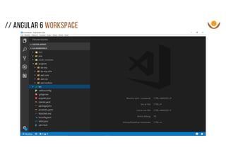 // angular 6 workspace
 
