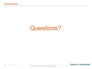 33
Copyright © 2013 Earley & Associates, Inc. All Rights Reserved.
Conclusion
Questions?
 