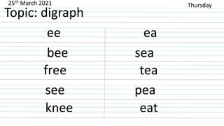 Topic: digraph
ee ea
bee sea
free tea
see pea
knee eat
Thursday
25th March 2021