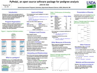 PyPedal, an open source software package for pedigree analysis
John B. Cole
Animal Improvement Programs Laboratory, Agricultural Research Service, USDA, Beltsville, MD
Session 32
no. 23
Introduction
Pedigree Load Process
Program Organization
• Data integrity checks:
• Duplicate records eliminated
• Parents w/o records added to the pedigree
• Animals cannot appear as sires and dams
• Numeric or character IDs
• Animals added to NewPedigree object
• ID cross-references established
• Metadata computed and attached to pedigree
• Pedigree is renumbered (optional)
• Numerator relationship matrix formed and
attached to pedigree (optional)
• Missing informaion inferred (optional)
Other Measures of Diversity
Presentation of Results
• Quantitative data can be visualized (Figure 2)
• Printed reports can be prepared (Figure 3)
• Templates are provided for user-created
reports
PyPedal is an open source package written in
the Python programming language that provides
high-level tools for manipulating pedigrees. The
goal is to provide expressive tools for
exploratory data analysis.
• Many measures of pedigree diversity are
implemented in PyPedal:
• Ancestral and partial inbreeding
• Effective founder and ancestor numbers
• Founder genome equivalents
• Pedigree completeness
• One of the most common pedigree operations
is calculation of inbreeding and relationships.
• PyPedal originally used the recursive tabular
method of VanRaden (1992)
• Tested on a pedigree of 600,000 Ayrshires
• Relatively slow (function call overhead)
• PyPedal 2.0.4 has much faster inbreeding
routines than previous versions
• Meuwissen and Luo (1992)
• Quaas’s modified Meuwissen and Luo (1996)
• Tested on simulated pedigrees (Table 1)
Website and Documenation
• Website: http://pypedal.sourceforge.net/.
• Cole, J.B. 2007. PyPedal: A computer
program for pedigree analysis. Comp.
Electron. Agric. 57:107–113.
PyPedal is built as a series of modules (Figure
1), each of which groups related functions.
Third-party modules are used for matrix
manipulation, pedigree visualization and graph
drawing, and report generation.
pyp_newclasses
Pedigree,
animal, matrix,
and metadata
classes used by
PyPedal.
pyp_db
Save PyPedal
pedigrees into
and load them
from SQLite
tables.
pyp_graphics
Visualize
pedigrees and
relationship
matrices
(NRM).
pyp_reports
Create reports
from pedigree
database
(loaded in
pyp_db).
pyp_io
Save and load
NRM; read and
write pedigrees
used by other
packages.
pyp_utils
Load, reorder
and renumber
pedigrees; set
operations;
other tools.
pyp_metrics
Compute
inbreeding and
relationships;
identify related
animals.
pyp_netwoork
Apply network
analysis and
graph theory to
pedigrees.
pyp_nrm
Create, invert,
and decompose
and invert
NRM, recursion
in pedigrees.
pyp_demog
Demographic
reports, age
distributions,
etc.
Obtain Data Present resultsAnalyze data
Containers
Figure 1. Important PyPedal modules.
Input and Output
What is a pedigree?
A PyPedal pedigree is a complex object that
includes information about individual animals,
data about the group of animals in a pedigree,
and code for manipulating those data.
NewPedigree
Pedigree metadata
Relationship matrix
NewAnimal object
ANIMAL 1 RECORD
Animal ID: 1
Animal name: 7
Sire ID: 0
…
Birth Date: 01011900
Sex: m
CoI (f_a): 0.0
Founder: y
…
• The simplest way to get a pedigree is to read it
from a text file:
>>> p = pyp_newclasses.loadPedigree(options)
>>> print p
<PyPedal.pyp_newclasses.NewPedigree inst
ance at 0x10604a560>
• There are lots of other options, too.
Input Output
Plain text files Binary objects
Simulated pedigrees Adjacency matrices
SQLite databases
GEDCOM 5.5
GENES 1.20 (DBASE III)
Inbreeding and Relationships
Table 1. Performance of inbreeding
routines.
Size (n) Method Time (s) Speedup
100 VanRaden < 1 -
Meuwissen & Luo < 1 1x
Modified M&L < 1 1x
1,000 VanRaden 6 -
Meuwissen & Luo 1 6x
Modified M&L < 1 6x
10,000 VanRaden 304 -
Meuwissen & Luo 20 15x
Modified M&L 22 14x
100,000 VanRaden 26,726 -
Meuwissen & Luo 893 30x
Modified M&L 978 27x
• It’s a one-liner to compute coefficients of
inbreeding:
>>> fa = pyp_nrm.inbreeding(p, 
method='meu_luo')
• VanRaden’s method also provides
relationships:
>>> fa, reln = pyp_nrm.inbreeding(p, 
method=’vanraden’)
Figure 2. Average inbreeding of US
Ayrshires by birth year.
Figure 3. Sample page from a three-
generation pedigree book.
Other Features
• New methods to take unions and
intersections of pedigrees
• A  B = unique animals in A or B or both
• A  B = unique animals common to A and B
• Other operations, such as subtraction, can be
defined using these functions
• A – B = A - (A  B)
>>> difference = pedigree1 – pedigree2
• A + B = A  B
>>> sum = pedigree1 + pedigree2
 