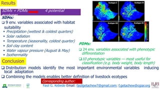 Distribution models unravel drivers of local adaptation in chickens