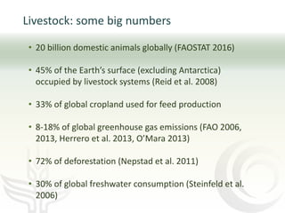 Livestock and climate change: Can we steer a path between the devil and the deep blue sea?