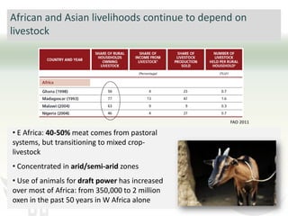 Livestock and climate change: Can we steer a path between the devil and the deep blue sea?