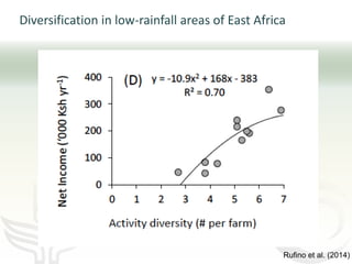 Livestock and climate change: Can we steer a path between the devil and the deep blue sea?