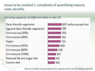 Livestock and climate change: Can we steer a path between the devil and the deep blue sea?