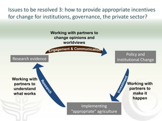 Livestock and climate change: Can we steer a path between the devil and the deep blue sea?