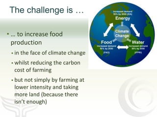Livestock and climate change: Can we steer a path between the devil and the deep blue sea?