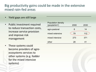 The role of mixed crop-livestock farming systems in ensuring food security