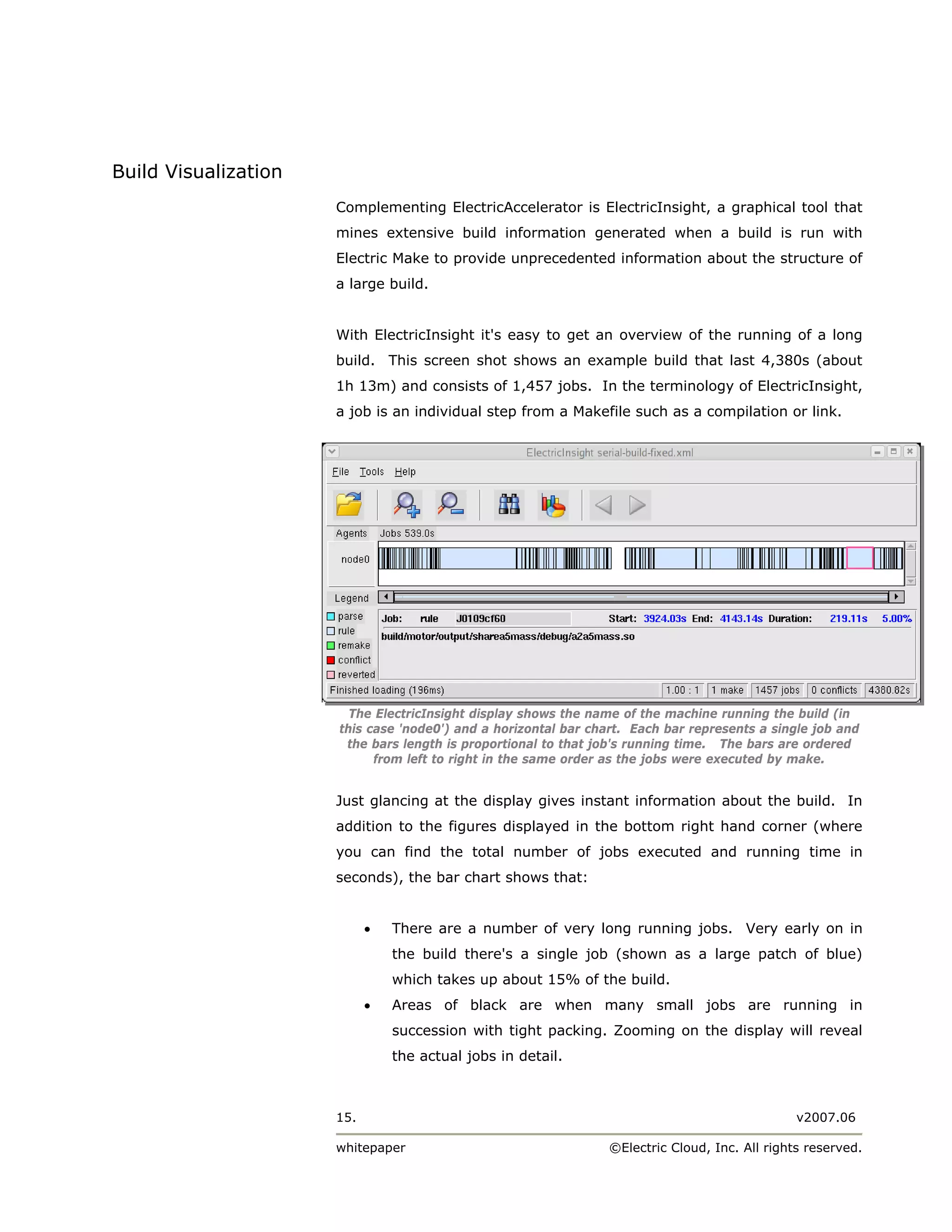 Build Visualization
                      Complementing ElectricAccelerator is ElectricInsight, a graphical tool that
                      mines extensive build information generated when a build is run with
                      Electric Make to provide unprecedented information about the structure of
                      a large build.


                      With ElectricInsight it's easy to get an overview of the running of a long
                      build. This screen shot shows an example build that last 4,380s (about
                      1h 13m) and consists of 1,457 jobs. In the terminology of ElectricInsight,
                      a job is an individual step from a Makefile such as a compilation or link.




                        The ElectricInsight display shows the name of the machine running the build (in
                      this case 'node0') and a horizontal bar chart. Each bar represents a single job and
                       the bars length is proportional to that job's running time. The bars are ordered
                            from left to right in the same order as the jobs were executed by make.


                      Just glancing at the display gives instant information about the build. In
                      addition to the figures displayed in the bottom right hand corner (where
                      you can find the total number of jobs executed and running time in
                      seconds), the bar chart shows that:


                            •   There are a number of very long running jobs. Very early on in
                                the build there's a single job (shown as a large patch of blue)
                                which takes up about 15% of the build.
                            •   Areas of black are when many small jobs are running in
                                succession with tight packing. Zooming on the display will reveal
                                the actual jobs in detail.



                      15.                                                                       v2007.06

                      whitepaper                                 ©Electric Cloud, Inc. All rights reserved.
 