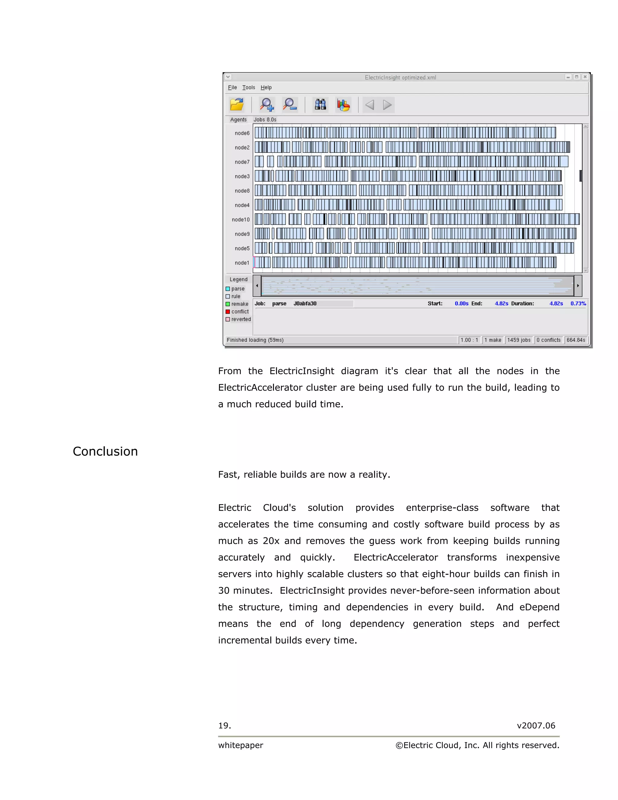 From the ElectricInsight diagram it's clear that all the nodes in the
             ElectricAccelerator cluster are being used fully to run the build, leading to
             a much reduced build time.




Conclusion
             Fast, reliable builds are now a reality.


             Electric   Cloud's    solution   provides     enterprise-class      software     that
             accelerates the time consuming and costly software build process by as
             much as 20x and removes the guess work from keeping builds running
             accurately   and     quickly.    ElectricAccelerator     transforms     inexpensive
             servers into highly scalable clusters so that eight-hour builds can finish in
             30 minutes. ElectricInsight provides never-before-seen information about
             the structure, timing and dependencies in every build.               And eDepend
             means the end of long dependency generation steps and perfect
             incremental builds every time.




             19.                                                                        v2007.06

             whitepaper                                  ©Electric Cloud, Inc. All rights reserved.
 