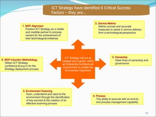 D Influences ICT Strategy have identified 6 Critical Success Factors – they are...  ICT Strategy will act as catalyst and a guide  within an Enterprise Architectural environment to enable the dti business objectives 4. Process The ability to execute with an end-to-end process management capability 3. Ownership Clear lines of ownership and governance  1. MSP Alignment  Position ICT Strategy as a visible and credible partner to process owners for the achievement of their technological initiatives 2. Service Metrics  Define concise and accurate measures to assist in service delivery from a technological perspective 6. MSP Induction Methodology Obtain ICT Strategy confidence & buy-in for the Strategy deployment process 5. Environment Scanning Scan, understand and react to the environment through the identification of key sources & the creation of an effective scanning process 