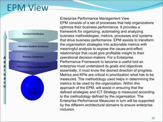 EPM View Enterprise Performance Management View EPM consists of a set of processes that help organizations optimize their business performance. It provides a framework for organizing, automating and analyzing business methodologies, metrics, processes and systems that drive business performance. EPM assists to transform the organisation strategies into actionable metrics with meaningful analysis to expose the cause-and-effect relationships that could give profitable insight to their operational decision-makers. For a Enterprise Performance Framework to become a useful tool an enterprise must understand its goals and objectives essentially, it must know the desired direction of progress. Metrics and KPIs are critical in prioritization what has to be measured. The methodology used helps in determining the metrics to be used by the organization. Within this approach of the EPM, will assist in ensuring that the defined strategies and ICT Strategy is measured according to the methodology defined by the organisation. The Enterprise Performance Measures in turn will be supported by the different architectural domains to ensure enterprise inclusion 
