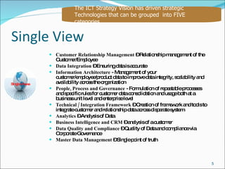 Single View Customer Relationship Management  – Relationship management of the Customer/Employee Data Integration  – Ensuring data is accurate Information Architecture  - Management of your customer/employee/product data to improve data integrity, scalability and availability across the organization  People, Process and Governance  - Formulation of repeatable processes and specific rules for customer data consolidation and usage both at a business unit level and enterprise level Technical / Integration Framework  – Creation of framework and tools to integrate customer and relationship data across disparate system Analytics  – Analysis of Data Business Intelligence and CRM  – analysis of a customer Data Quality and Compliance  – Quality of Data and compliance via Corporate Governance Master Data Management  – Single point of truth The ICT Strategy Vision has driven strategic Technologies that can be grouped  into FIVE  categories Single Views 