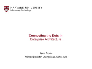 Connecting the Dots in 
Enterprise Architecture 
Jason Snyder 
Managing Director, Engineering & Architecture 
 