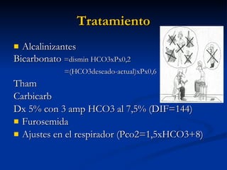 Tratamiento Alcalinizantes Bicarbonato  =dismin HCO3xPx0,2 =(HCO3deseado-actual)xPx0,6 Tham Carbicarb Dx 5% con 3 amp HCO3 al 7,5% (DIF=144)  Furosemida Ajustes en el respirador (Pco2=1,5xHCO3+8) 