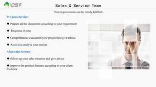 Sales & Service Team
Your requirements can be timely fulfilled
Pre-sales Service:
u Prepare all the documents according to your requirement
u Response in time
u Comprehensive evaluation your project and give advice
u Assist you analyze your market
After-sales Service :
u follow-up your sales situation and give advice
u improve the product features according to your client
feedback.
 