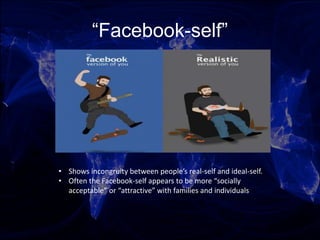 “Facebook-self”
• Shows incongruity between people’s real-self and ideal-self.
• Often the Facebook-self appears to be more “socially
acceptable” or “attractive” with families and individuals
 