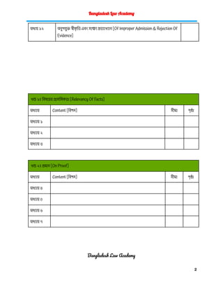 Bangladesh Law Academy
অধায় ১২ অনুপযুক্ত স্বীক
ৃ তি এবং সাক্ষ্য প্রত্যাখ্যান [Of Improper Admission & Rejection Of
Evidence]
খন্ড ১ঃ বিষয়ের প্রাসঙ্গিকতা [Relevancy Of Facts]
অধ্যায় Content [বিশদ] সীমা পৃষ্ঠা
অধ্যায় ১
অধ্যায় ২
অধ্যায় ৩
খন্ড ২ঃ প্রমান [On Proof]
অধ্যায় Content [বিশদ] সীমা পৃষ্ঠা
অধ্যায় ৪
অধ্যায় ৫
অধ্যায় ৬
অধ্যায় ৭
Bangladesh Law Academy
2
 