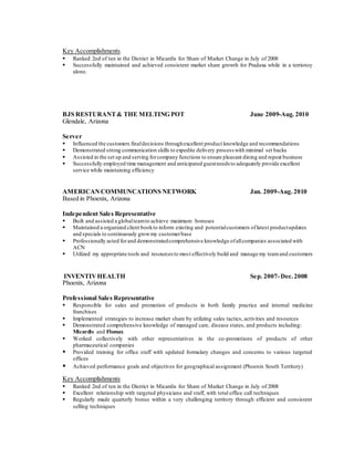 Key Accomplishments
 Ranked 2nd of ten in the District in Micardis for Share of Market Change in July of 2008
 Successfully maintained and achieved consistent market share growth for Pradaxa while in a terriotoy
alone.
BJS RESTURANT& THE MELTING POT June 2009-Aug. 2010
Glendale, Arizona
Server
 Influenced the customers finaldecisions throughexcellent product knowledge and recommendations
 Demonstrated strong communication skills to expedite delivery process with minimal set backs
 Assisted in the set up and serving forcompany functions to ensure pleasant dining and repeat business
 Successfully employed time management and anticipated guestneeds to adequately provide excellent
service while maintaining efficiency
AMERICANCOMMUNCATIONS NETWORK Jan. 2009-Aug. 2010
Based in Phoenix, Arizona
Independent Sales Representative
 Built and assisted a globalteamto achieve maximum bonuses
 Maintained a organized client bookto inform existing and potentialcustomers oflatest productupdates
and specials to continuously growmy customerbase
 Professionally acted forand demonstratedcomprehensive knowledge ofallcompanies associated with
ACN
 Utilized my appropriate tools and resources to most effectively build and manage my teamand customers
INVENTIVHEALTH Sep. 2007-Dec.2008
Phoenix, Arizona
Professional Sales Representative
 Responsible for sales and promotion of products in both family practice and internal medicine
franchises
 Implemented strategies to increase market share by utilizing sales tactics, activities and resources
 Demonstrated comprehensive knowledge of managed care, disease states, and products including:
Micardis and Flomax
 Worked collectively with other representatives in the co-promotions of products of other
pharmaceutical companies
 Provided training for office staff with updated formulary changes and concerns to various targeted
offices
 Achieved performance goals and objectives for geographical assignment (Phoenix South Territory)
Key Accomplishments
 Ranked 2nd of ten in the District in Micardis for Share of Market Change in July of 2008
 Excellent relationship with targeted physicians and staff, with total office call techniques
 Regularly made quarterly bonus within a very challenging territory through efficient and consistent
selling techniques
 