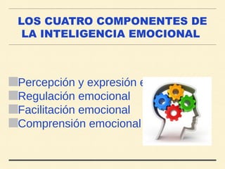 LOS CUATRO COMPONENTES DE
LA INTELIGENCIA EMOCIONAL
Percepción y expresión emocional
Regulación emocional
Facilitación emocional
Comprensión emocional
 