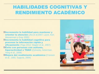 HABILIDADES COGNITIVAS Y
RENDIMIENTO ACADÉMICO
Incrementa la habilidad para mantener y
orientar la atención (Jha et al;2007; Lazar, Kerr,
Wasserman y Gray 2005)
Incrementa la habilidad cognitiva para
procesar la información rápida y
eficazmente (Toga 2012; Slagter et al., 2007)
Éxito con personas con autismo,
hiperactividad o TDAH (Zylowsky, Ackerman,
Yang et al., 2008)
Mejora del rendimiento académico (Cranson
et al., 1991; Sugiura, 2004)
 