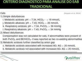 CRITÉRIODIAGNÓSTICOPARAANÁLISEDO EAB
TRADICIONAL
(Hopper et al, 2014)
 