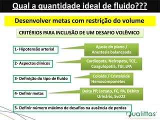Qual a quantidade ideal de fluido???
Desenvolver metas com restrição do volume
CRITÉRIOS PARA INCLUSÃO DE UM DESAFIO VOLÊMICO
1- Hipotensão arterial
3- Definição do tipo de fluido
2- Aspectos clínicos
4- Definir metas
5- Definir número máximo de desafios na ausência de perdas
Ajuste do plano /
Anestesia balanceada
Cardiopata, Nefropata, TCE,
Coagulopatia, TGI, LPA
Coloide / Cristaloide
Hemocomponetes
Delta PP,Lactato, FC, PA, Débito
Urinário, SvcO2
 