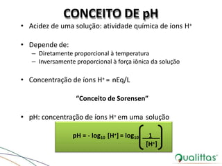 CONCEITO DE pH
• Acidez de uma solução: atividade química de íons H+
• Depende de:
– Diretamente proporcional à temperatura
– Inversamente proporcional à força iônica da solução
• Concentração de íons H+ = nEq/L
“Conceito de Sorensen”
• pH: concentração de íons H+ em uma solução
pH = - log10 [H+] = log10 1
[H+]
 