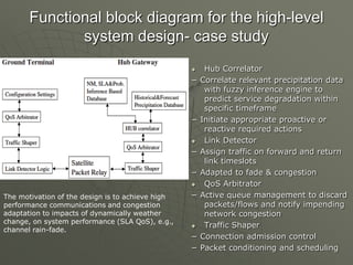 Functional block diagram for the high-level
system design- case study
 Hub Correlator
− Correlate relevant precipitation data
with fuzzy inference engine to
predict service degradation within
specific timeframe
− Initiate appropriate proactive or
reactive required actions
 Link Detector
− Assign traffic on forward and return
link timeslots
− Adapted to fade & congestion
 QoS Arbitrator
− Active queue management to discard
packets/flows and notify impending
network congestion
 Traffic Shaper
− Connection admission control
− Packet conditioning and scheduling
The motivation of the design is to achieve high
performance communications and congestion
adaptation to impacts of dynamically weather
change, on system performance (SLA QoS), e.g.,
channel rain-fade.
 