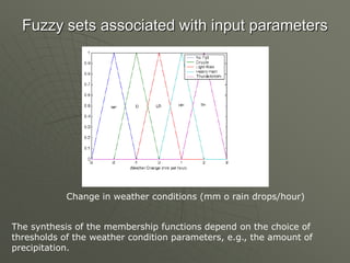 Fuzzy sets associated with input parameters
The synthesis of the membership functions depend on the choice of
thresholds of the weather condition parameters, e.g., the amount of
precipitation.
Change in weather conditions (mm o rain drops/hour)
 