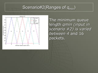 Scenario#2(Ranges of qmin)
The minimum queue
length qmin (input in
scenario #2) is varied
between 4 and 16
packets.
 