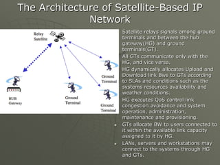 The Architecture of Satellite-Based IP
Network
 Satellite relays signals among ground
terminals and between the hub
gateway(HG) and ground
terminals(GT).
 All GTs communicate only with the
HG, and vice versa.
 HG dynamically allocates Upload and
Download link Bws to GTs according
to SLAs and conditions such as the
systems resources availability and
weather conditions.
 HG executes QoS control link
congestion avoidance and system
operation, administration,
maintenance and provisioning.
 GTs allocate BW to users connected to
it within the available link capacity
assigned to it by HG.
 LANs, servers and workstations may
connect to the systems through HG
and GTs.
 