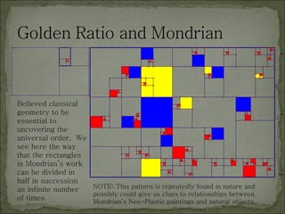 Believed classical geometry to be essential to uncovering the universal order.  We see here the way that the rectangles in Mondrian’s work can be divided in half in succession an infinite number of times. NOTE: This pattern is repeatedly found in nature and possibly could give us clues to relationships between Mondrian’s Neo-Plastic paintings and natural objects. 