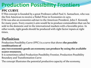 Samuelson Utility Possibility Curve EAB UNIT-I.pptx